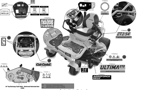 Label Map Diagram and Parts List for ZT2-54KW (17RIEACI010)(2019) Cub Cadet Lawn Tractor